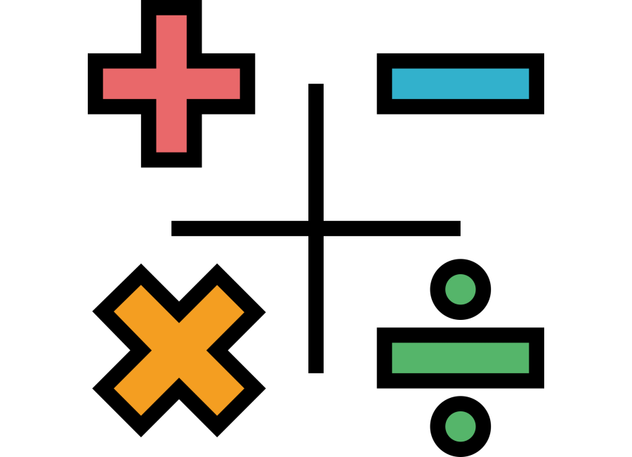 Symbols for addition, subtraction, multiplication, and division arranged in a grid