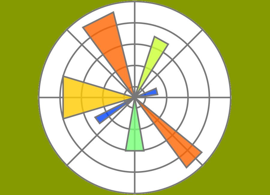 matplotlib logo